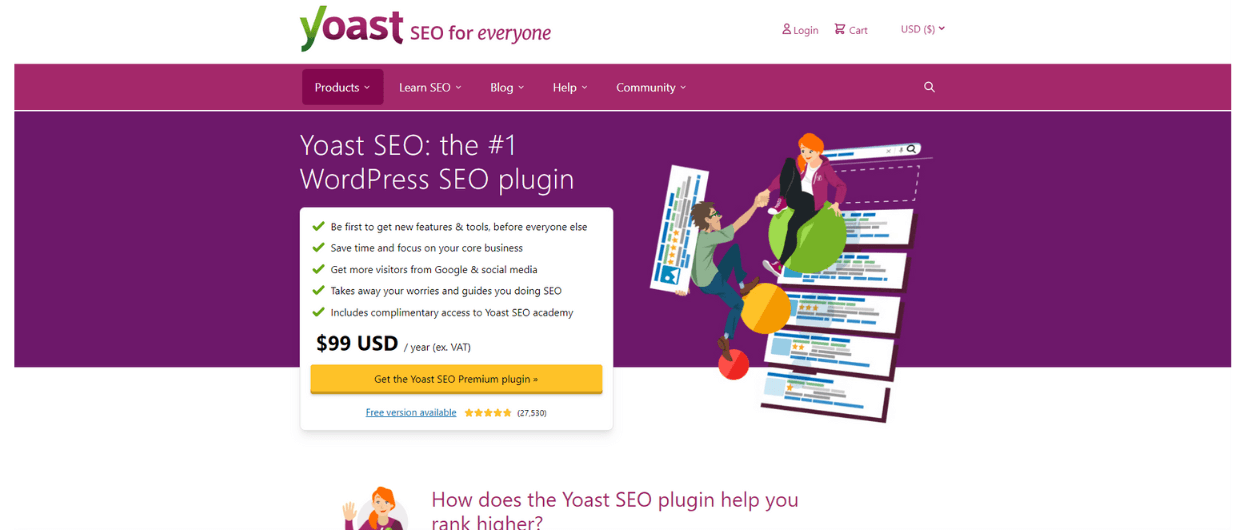 YoastSEO WordPress Plugin