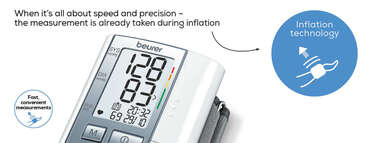 Beurer BC 40 wrist blood pressure monitor Product picture