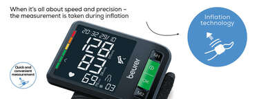 Beurer BC 87 Bluetooth® wrist blood pressure monitor Product picture