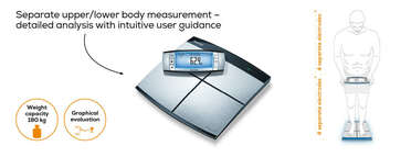 Beurer BF 105 BodyComplete diagnostic bathroom scale Product picture