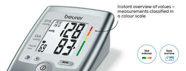 Beurer BM 35 upper arm blood pressure monitor Product picture