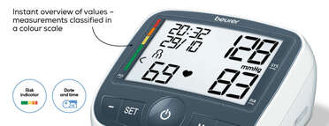 Beurer BM 40 upper arm blood pressure monitor Product picture