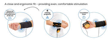 Beurer wrist/lower arm TENS EM 28 Product picture