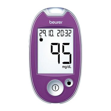 Blood glucose monitors