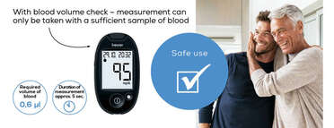 Beurer GL 44 mg/dL blood glucose monitor in white Product picture