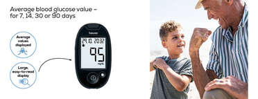 Beurer GL 44 mg/dL blood glucose monitor in white Product picture