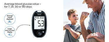 Beurer GL 44 mmol/L blood glucose monitor Product picture