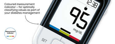 Beurer GL 48 mg/dL Blood glucose monitor Product picture