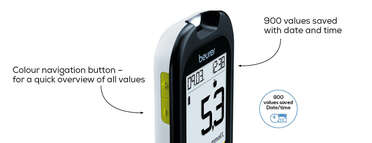 Beurer GL 48 mmol/L Blood glucose monitor Product picture