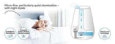 Beurer LB 37 air humidifier in white Product picture