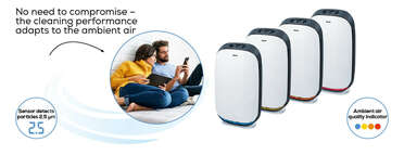 Beurer air purifier LR 500 Product picture