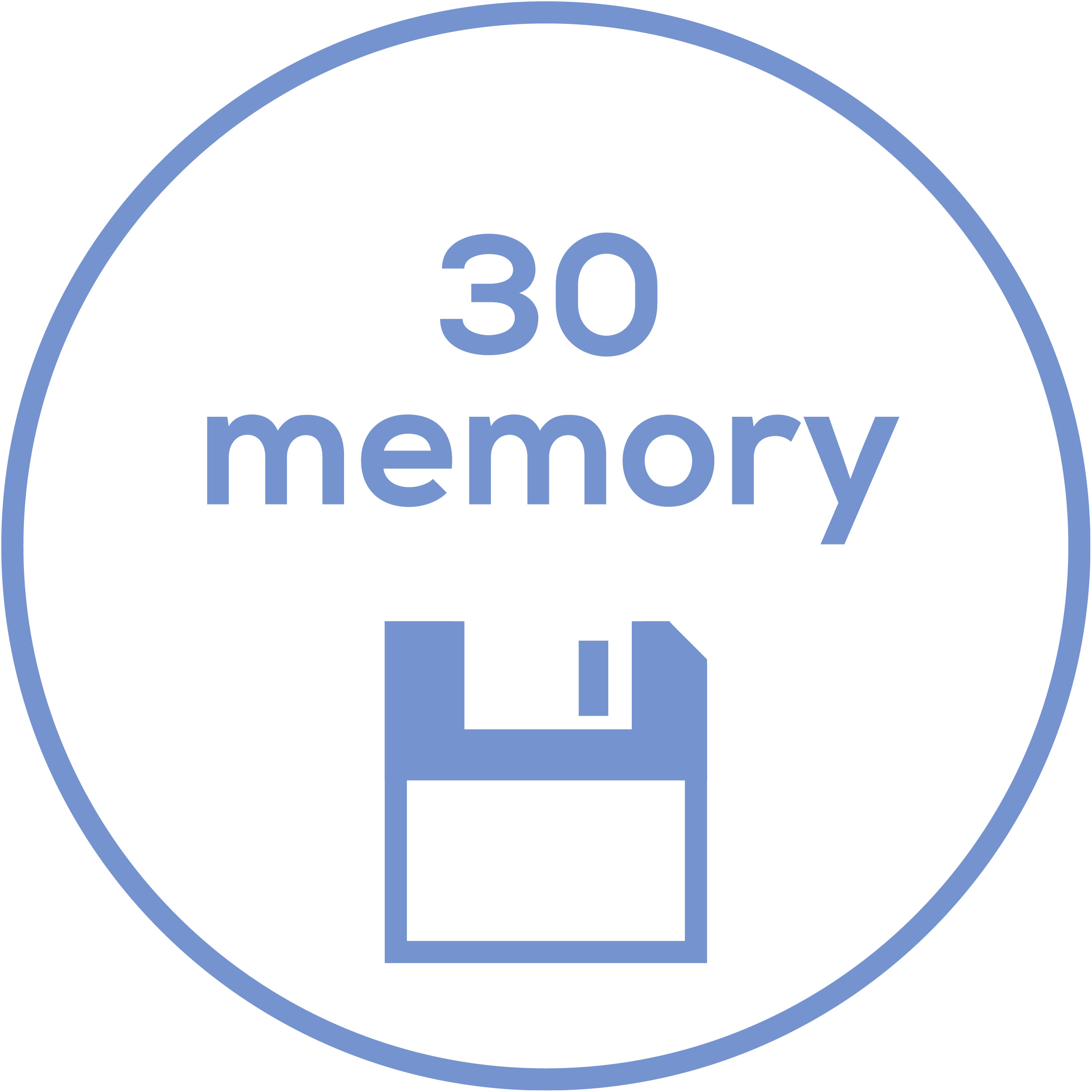 Memory function 30 memory spaces
