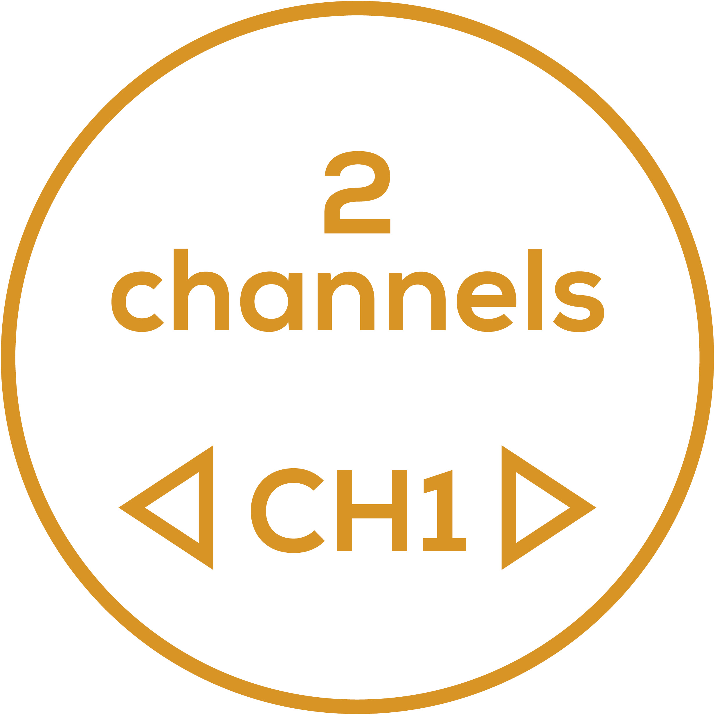 2 channels 2 separately adjustable channels
