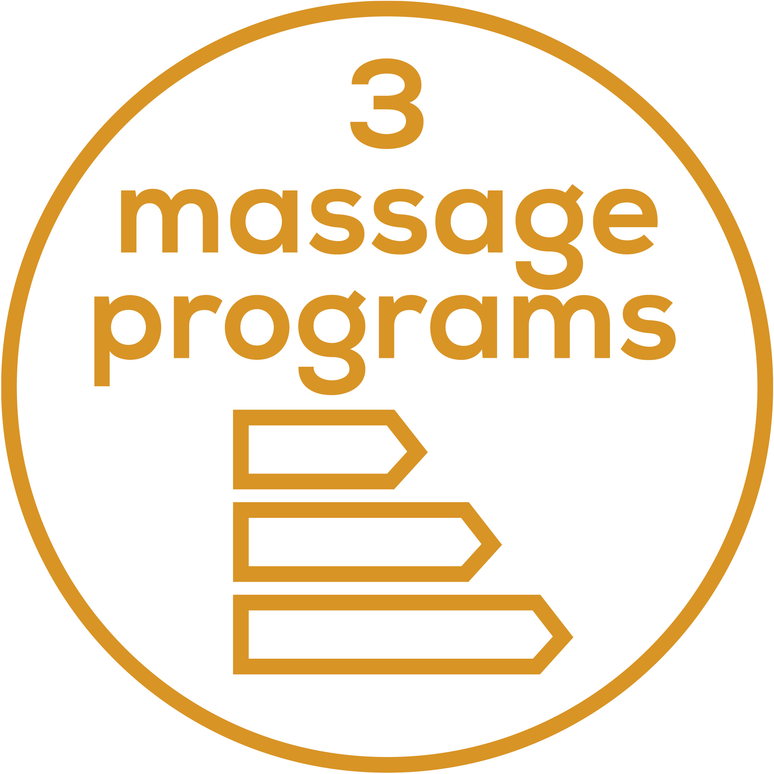 Massage programmes &nbsp;Choice of 3 preset massage programmes
