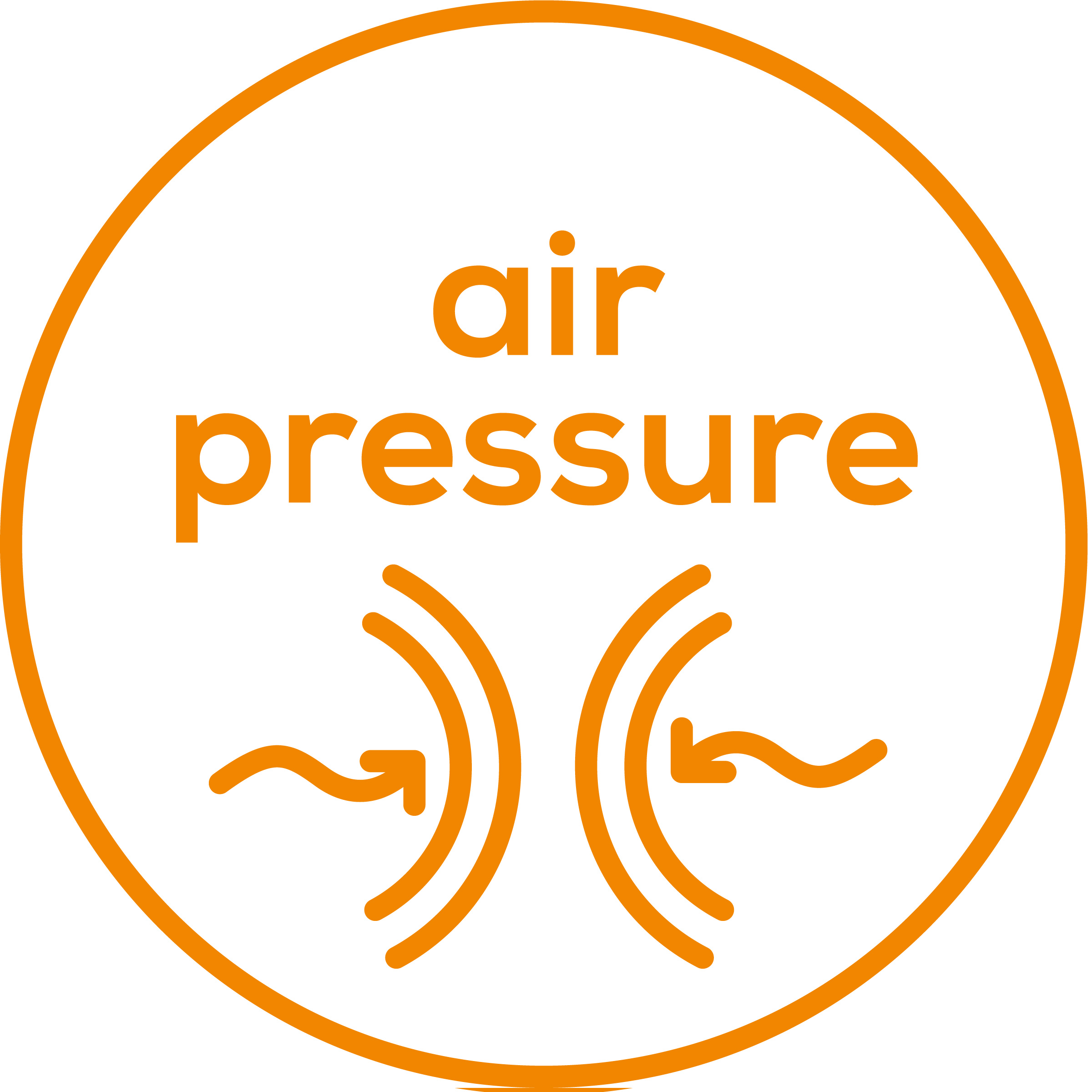 Air pressure With 7 air chambers to imitate yoga and stretching exercises