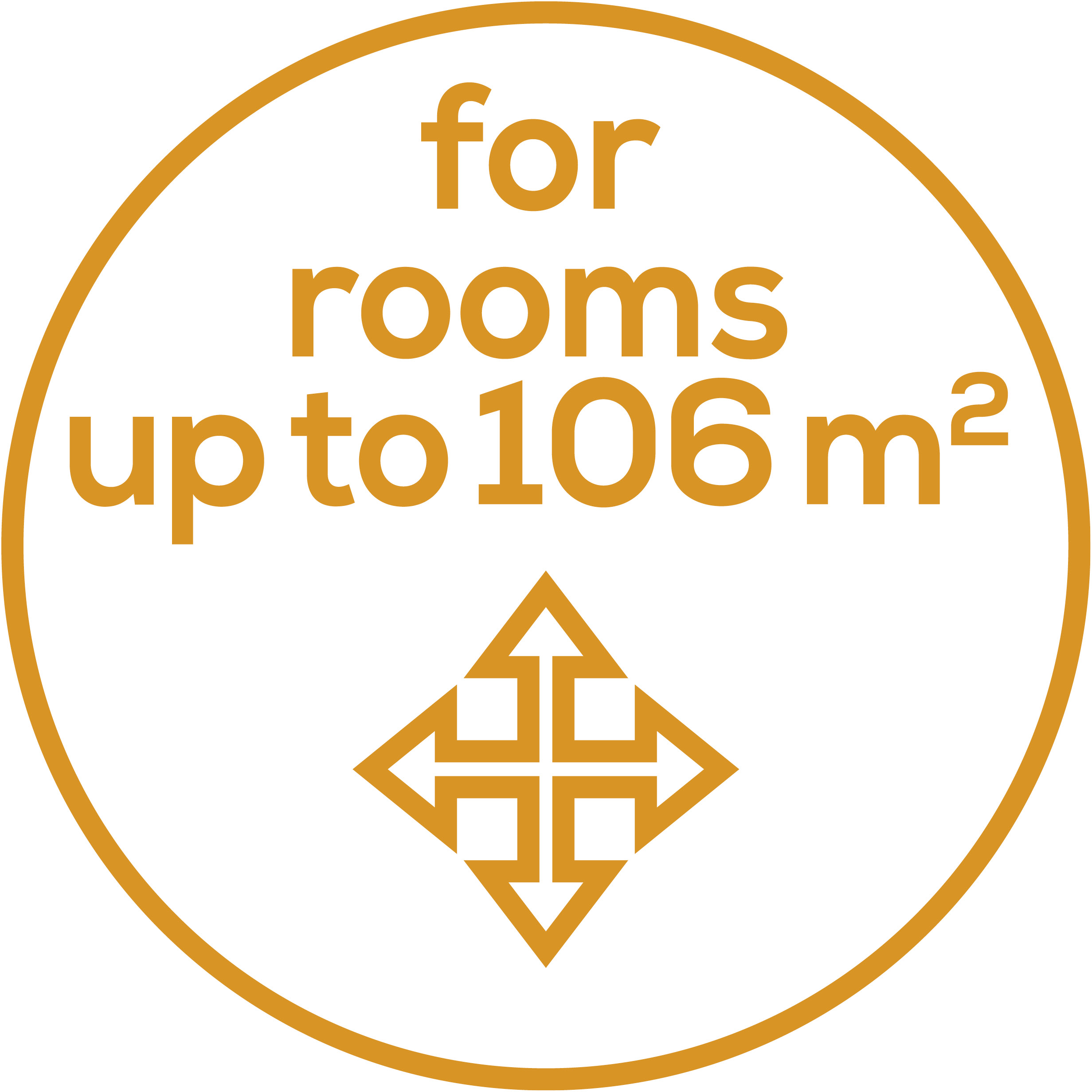 Room size Suitable for rooms up to 106 m&sup2;
