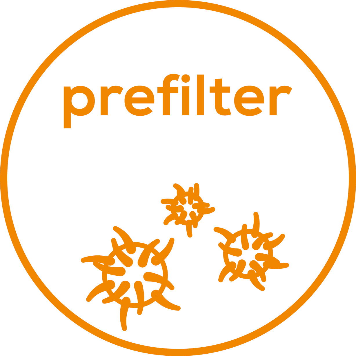 Pre-filter Removes dirt particles, pollen, fine/domestic dust and animal hairs
