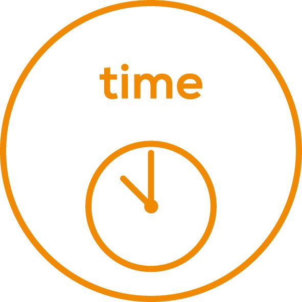 Functionality With timer and clock