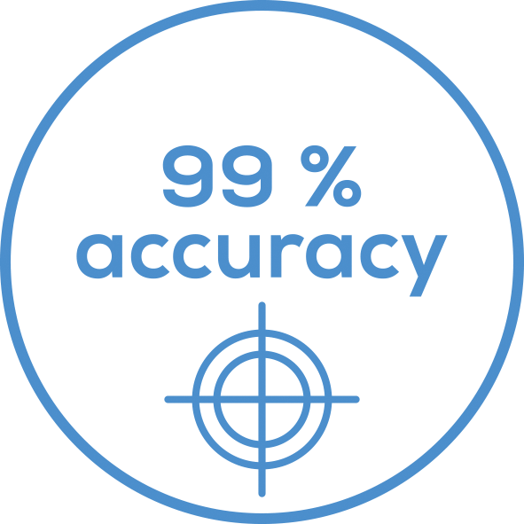 99% reliable* *if LH and FSH hormones are detected using the test strips
